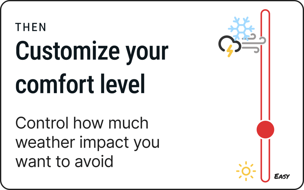 Then
Customize your comfort level
Control how much weather impact you want to avoid